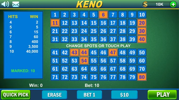Bí Kíp Chơi Game Nhanh Keno King88 Để Rinh Thưởng Lớn Mỗi Ngày