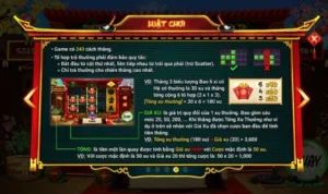 Chinh Phục Nổ Hũ Ông Đồ King88 Với Mẹo Thắng Lớn Hấp Dẫn